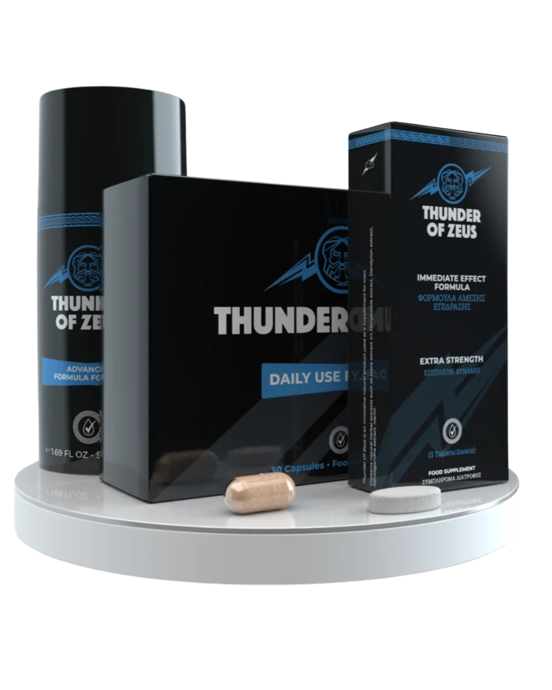 Thunder Of Zeus Kit Full Course